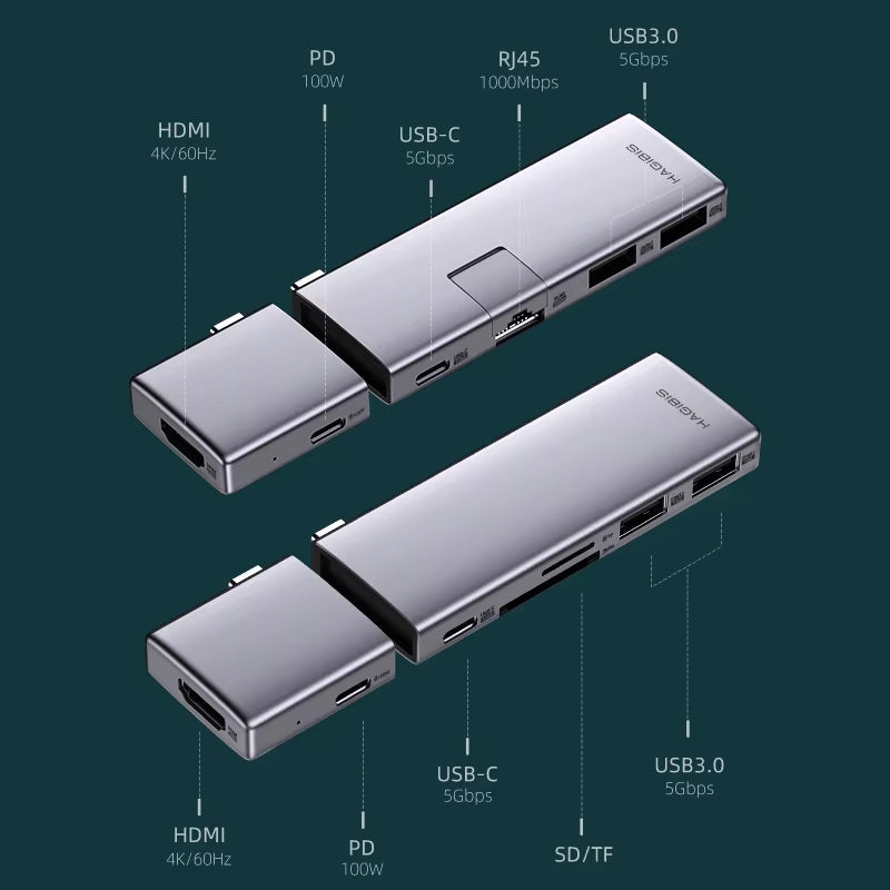 Hagibis USB-C Hub for MacBook Pro/Air – Dual Type-C, 4K HDMI, USB 3.0, RJ45, PD, and SD/TF Adapter